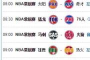 看nba比赛用什么最好,2021年看nba球赛用什么软件免费