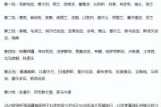 争夺小组前二主要是第二档、第三档、第四档的球队