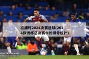 欧洲杯2024决赛进球(2024欧洲杯总决赛中的得分统计)