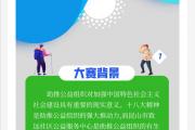 有什么值得参加的2021年下半年竞赛？