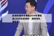 欧洲杯西班牙赛程2024年赛程表(2024年欧洲杯：西班牙队赛程表)