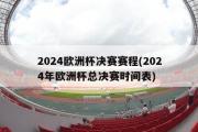 2024欧洲杯决赛赛程(2024年欧洲杯总决赛时间表)