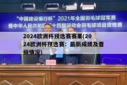 2024欧洲杯预选赛赛果(2024欧洲杯预选赛：最新成绩及晋级情况)