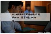 2024欧洲杯冠军排名榜(欧洲杯2024：冠军排名 Top10)