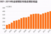 欧洲杯明日开幕，快收好这份“买球”指南