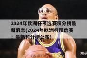 2024年欧洲杯预选赛积分榜最新消息(2024年欧洲杯预选赛：最新积分榜公布)