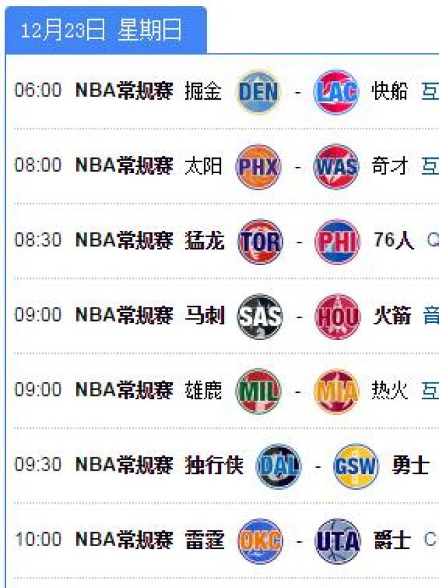 看nba比赛用什么最好,2021年看nba球赛用什么软件免费