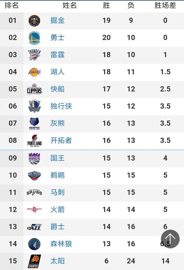 同国球队会根据近10年的表现瓜分一部分本地电视转播市场份额