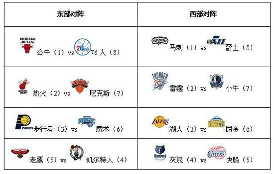 有人预测阿根廷会以3-0战胜法国队夺得冠军